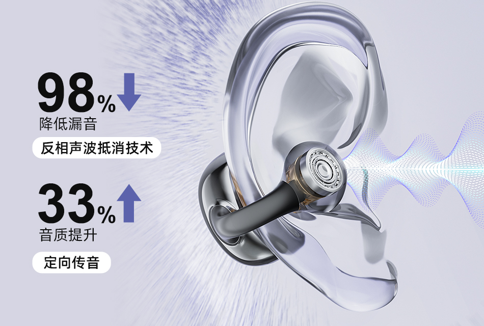 新一代定向传音技术，音质更清晰，增强防漏音效果，保护通话隐私
